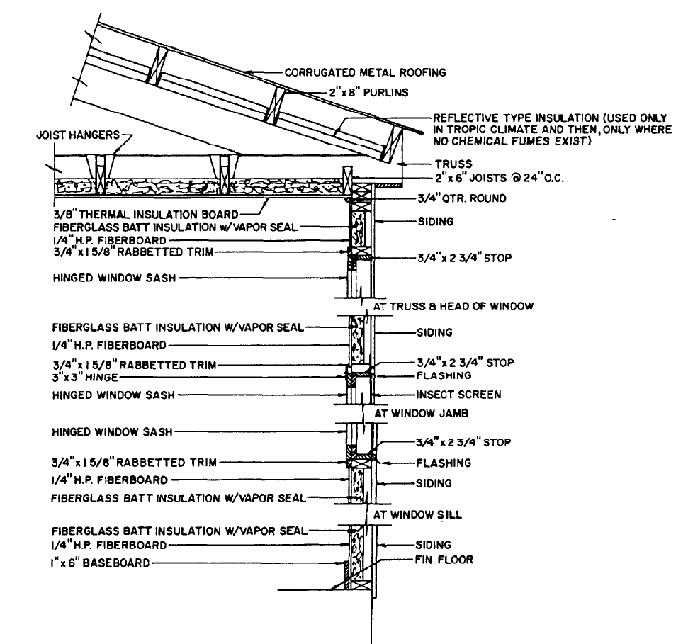 Revit Basic Wall Structure Material Example.pdf Revit Learning Club: October 2010