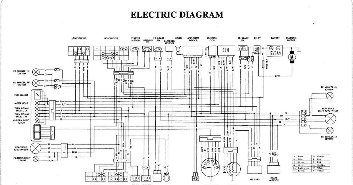 motomel custom 150: Circuito Eléctrico