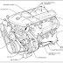 Fuel Injected V8 Engine Diagram