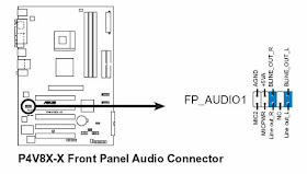 Connecting The Soundblaster Audigy2 Zs To The Front Panel