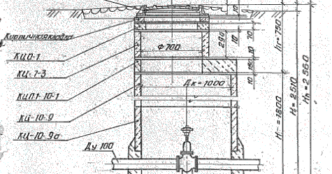 Водопроводный колодец сп. Колодец цельносварной гермес свт пнд ду 1400. Схема устройства водопроводного колодца. Колодец водопроводный чертеж. Монтаж колодцев водопровода чертеж.