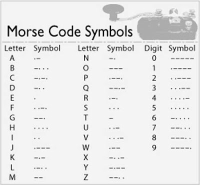decode morse code in audacity decode morse code in audacity