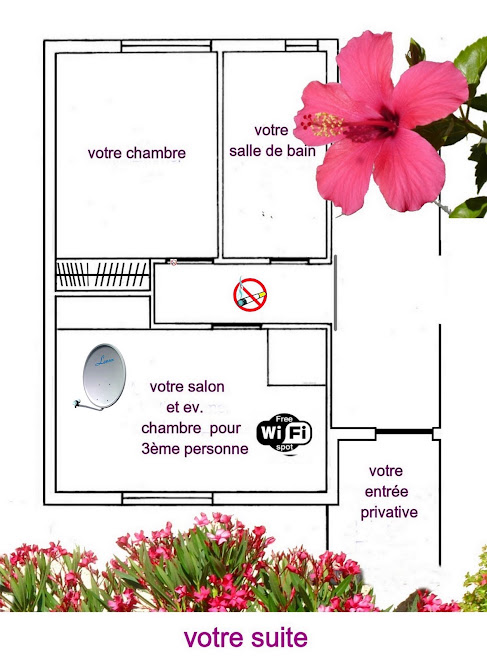 votre suite