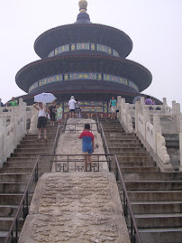 Viagem á China -Templo do Céu