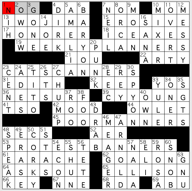rex parker does the nyt crossword puzzle monday aug 4 2008 oliver hill subatomic particle made of three quarks award won by roger clemens seven times
