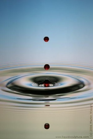 [gota+de+agua.jpg]