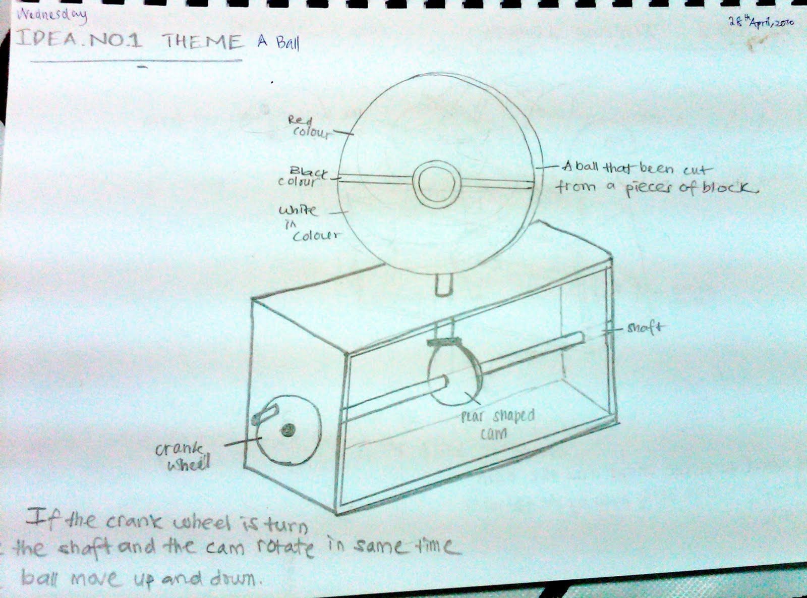 Design and Technology Mechanical Toy Cam (The DESIGN PROCESS)