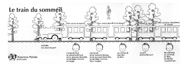 Le blog de Cathnounourse: le train du sommeil