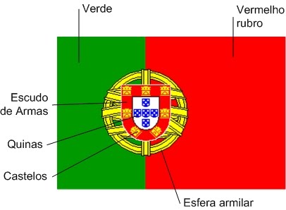 [alegoria-5-outubro-02.jpg]