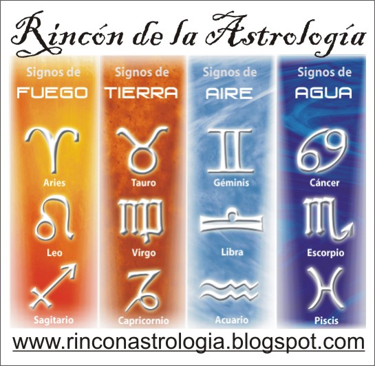 El Rincón de la Astrología