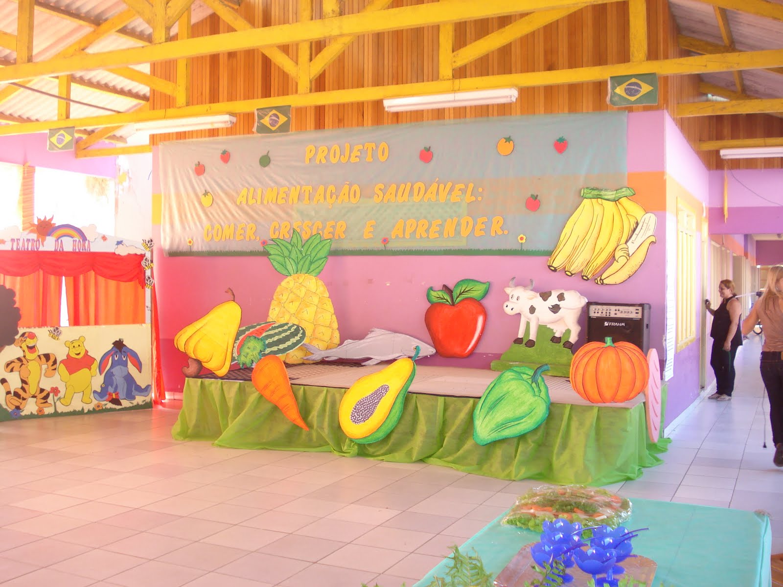 Exemplo De Projeto De Pesquisa Para Desenvolver Em Prefeituras Nutrição