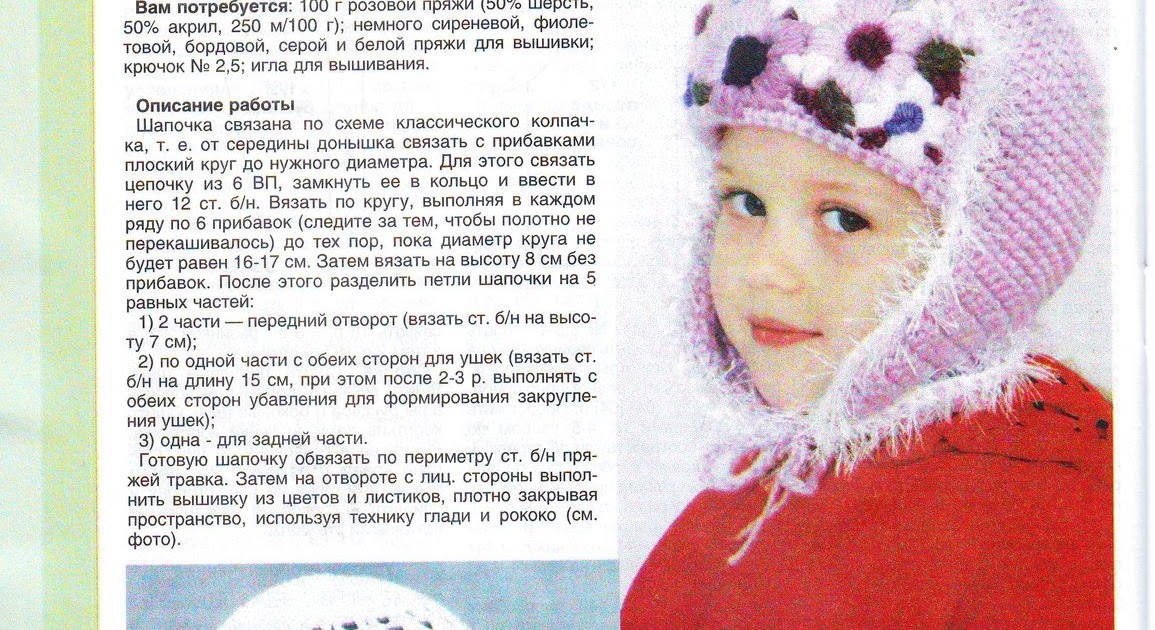 Как связать шапку ушанку спицами для девочки. Вязание спицами шапочки для девочки. детских шапочек спицами. шапка для девочки спицами. схема вязания детской шапки ушанки спицами.