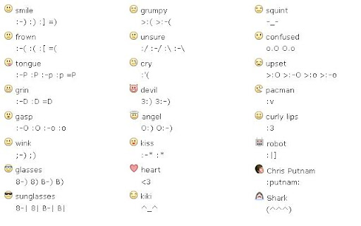Facebook chat emoticon code. Text smiley happiness emoticons