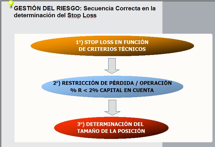 [Secuencia+Stop+0.bmp]