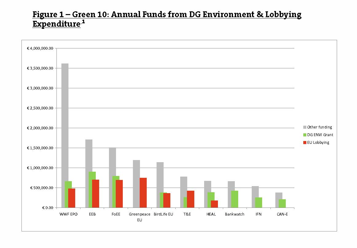 [Money+Trail+EU.JPG]