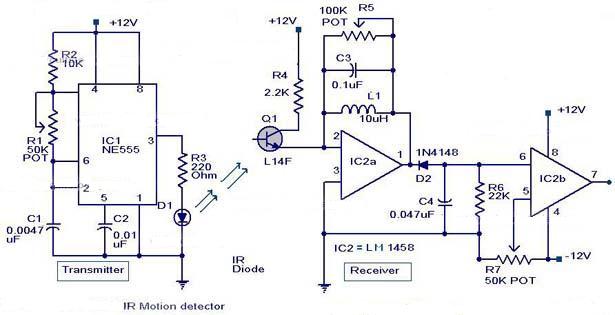 Infrared Motion Sensor [Home Alarms Systems] Do you know how infrared