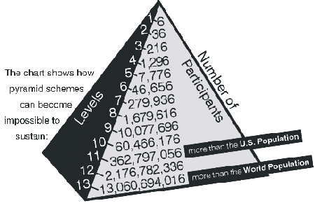 [pyramid.gif]