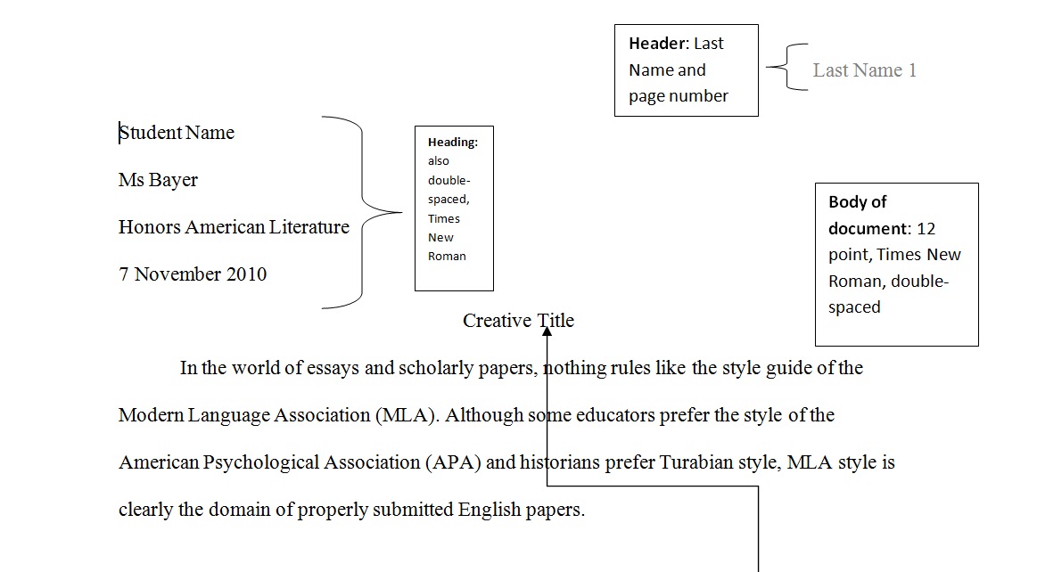 do you underline essay titles in mla