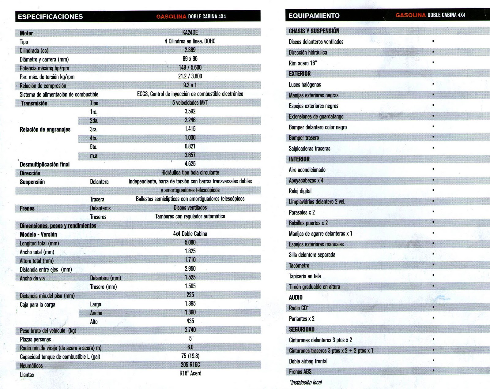 ADMINISTRADORA DE VEHICULOS TERRESTRES: NISSAN 0KMS