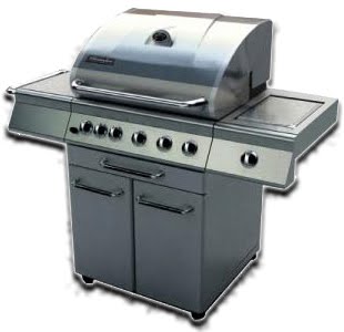 DCS gas grill replacement parts: History and Replacement Gas Grill