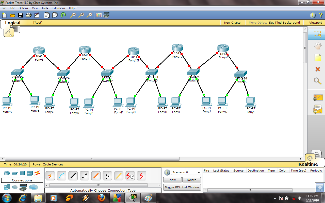 Gambar Router Config Konfigurasi Router