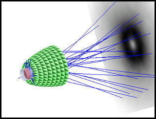 Collimating LED light - Austin's Imaging Blog