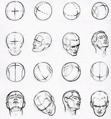 Dicas Simples e Faceis de Como Desenhar Rostos