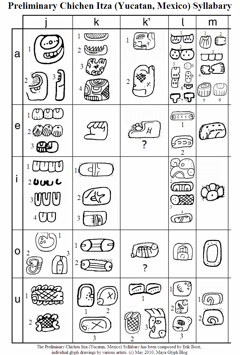 maya glyphs readers maya glyphs readers