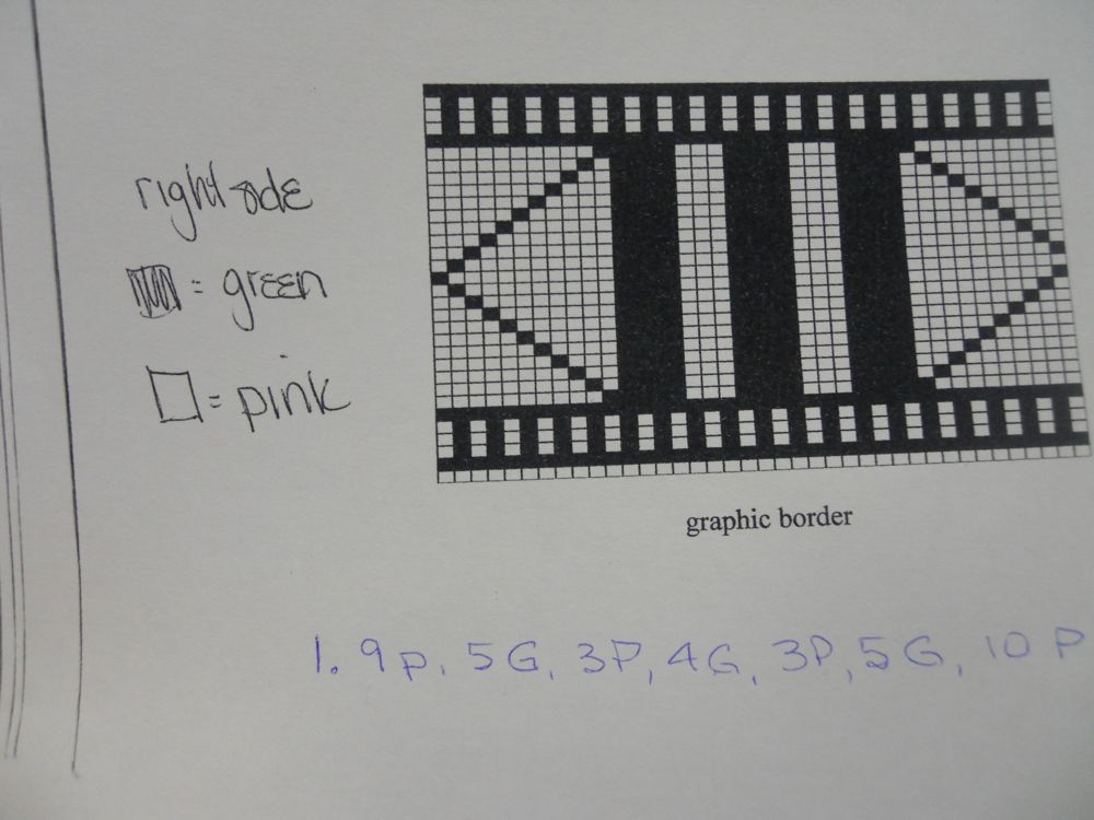 A Really Good Yarn I am an idiot