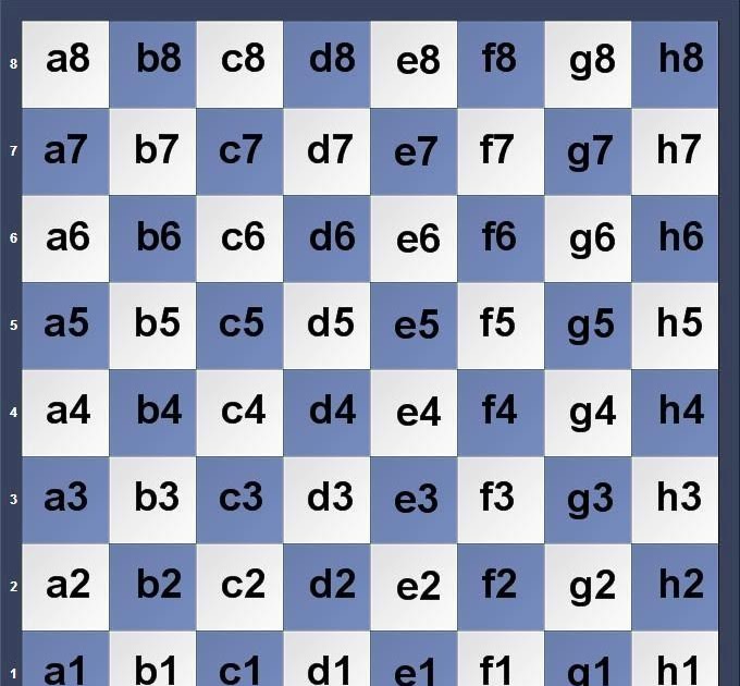 Printable Chess Board With Notation Printable Word Searches
