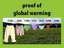 Global Warming. Want proof?