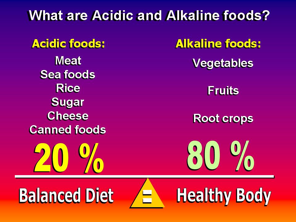 Edmark For Life Splina Liquid Chlorophyll