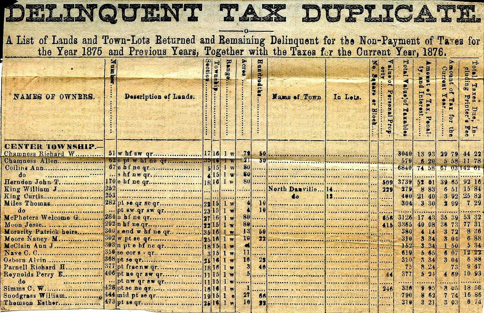 Hendricks County, Indiana Genealogy Blog September 2010