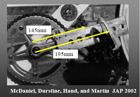 Ale Martinez Triathlon: Largo de palancas: efecto en la potencia y la