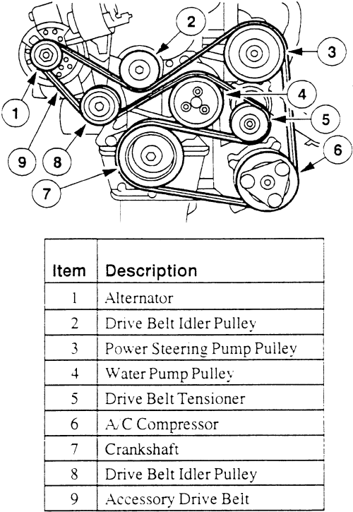Ford escort fan belt diagram #9