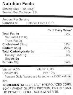 beef jerky nutrition facts