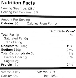 beef jerky nutrition