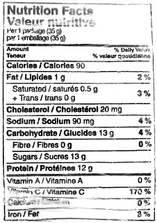 canadian nutrition facts label
