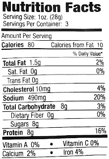 ripken power shred nutrition facts