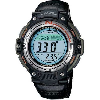 Authentic Branded Watches in Just Klik WMO: September 2009