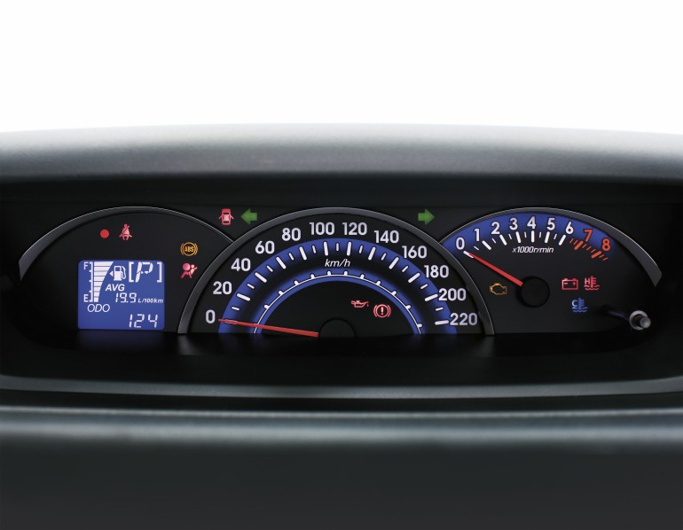 IMAN PROMOSI PERODUA 2012 PERODUA ALZA 1.5