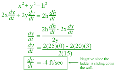 AP Calculus AB (2007-08): November 2007