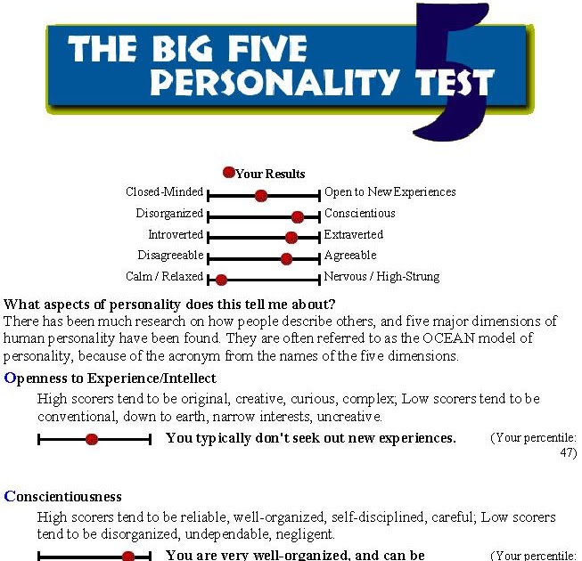 105 personality test. Big 5 Test. Биг Файв тест. Big Five personality. Big Five personality Test.