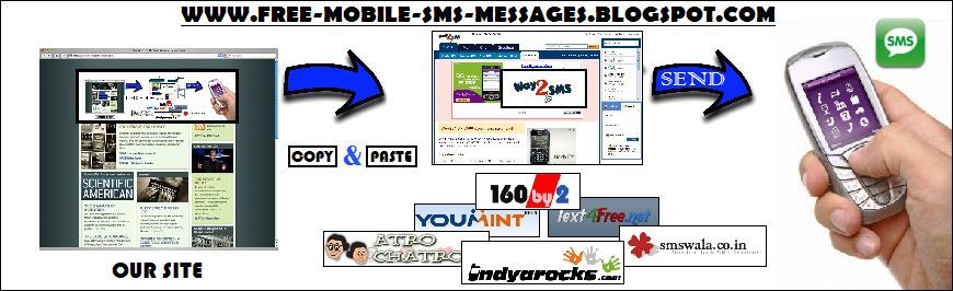 <-TEXT MESSAGES FOR MOBILES-FREE TEXT SMS COLLECTION-SMS MESSAGES FREE DOWNLOAD->