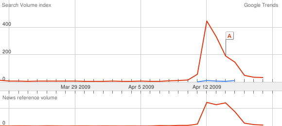 [trends_4.png]