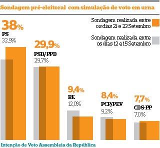 [sondagem+de+24092009.jpg]