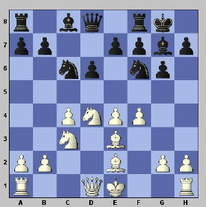 Masters: Boris Spassky Master of Initiative (Masters (Everyman Chess))