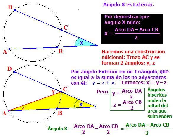 Diccionario Matematicas Medida del Ángulo Exterior a una