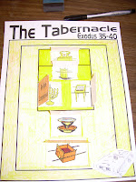 Hands On Bible Teacher: Tabernacle