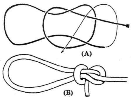 Наручники из веревки самозатягивающиеся схема